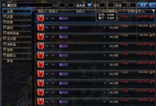DNF魔刹石如何获得？-dnf魔杀石