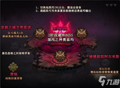 dnf混沌之奥兹玛怎么开？-dnf奥茨玛