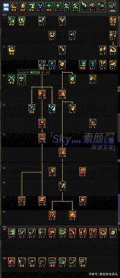 玩dnf电脑卡顿太严重怎么解决？-dnf的很太
