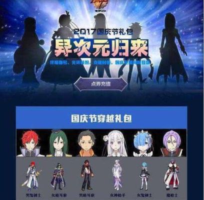 dnf礼包哪个值得买？-dnf动漫套2017