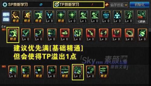 Dnf弹药觉醒技能介绍一下？-dnf弹药技能介绍