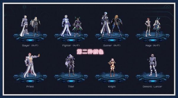 dnf什么叫a套b套？-dnf星辰b套