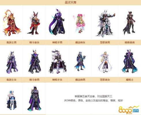 DNF追忆之稀有套好还是透明套好？-dnf天五追忆