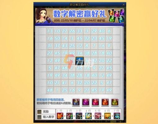 幸运骰怎么玩？-dnf幸运者