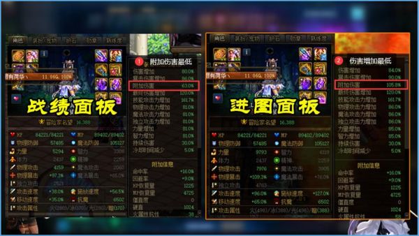 dnf攻击属性面板怎么点亮？-dnf面板怎么看