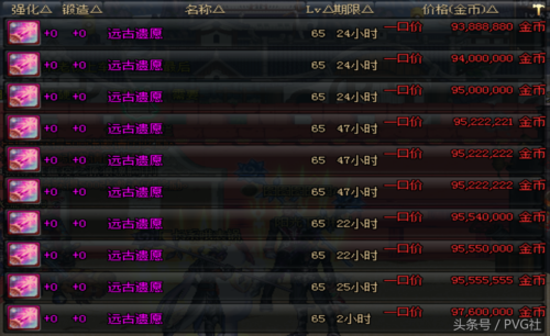 DNF60级刷什么图赚钱快，多？-dnf打什么图赚钱