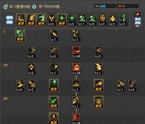 米拉奇战记凯尔怎么配兵？-dnf影舞者异界套