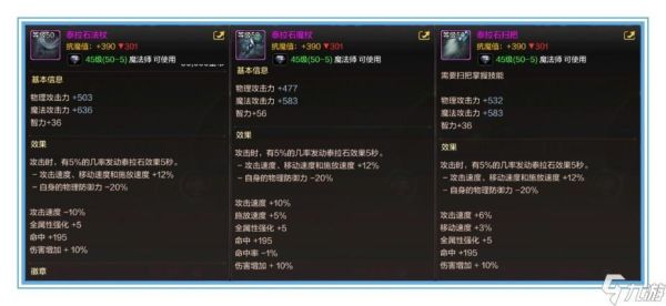 DNF魔道学者装备附魔什么好？-dnf魔道武器附魔