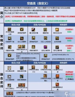 驱魔装备特性选什么？-dnf驱魔武器选择