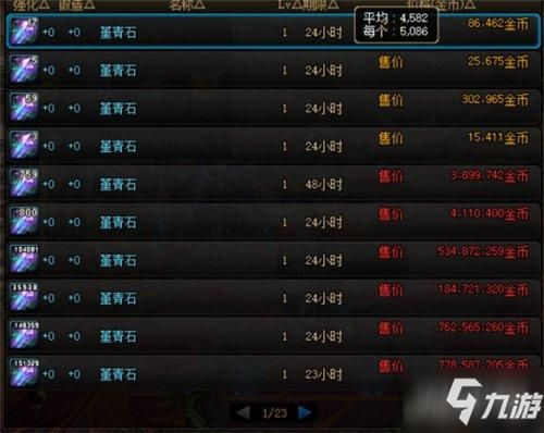 dnf怎么搬砖才赚金币？-dnf怎么快速搬砖