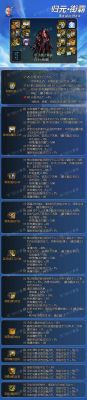 DNF街霸20级带什么装备的胸甲，为什么打级别高的MISS多？-dnf回避率装备