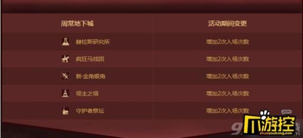 DNF金角银角去哪打，什么时候开？-dnf副本开放时间