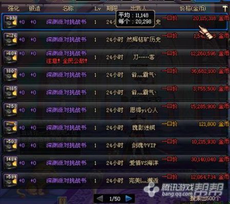 dnf单人怎么赚钱？-dnf单机版12.1