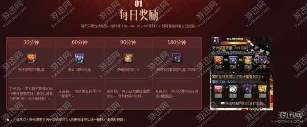 神界版本史诗跨界石获取途径？-dnf史诗武器跨界石