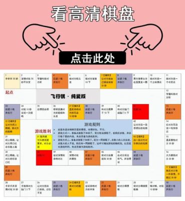 双人飞行棋多少碎片兑换？-dnf飞行棋活动