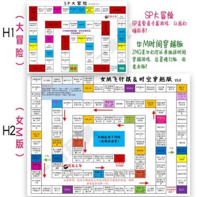 双人飞行棋多少碎片兑换？-dnf飞行棋活动