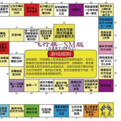 双人飞行棋多少碎片兑换？-dnf飞行棋活动