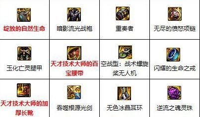 直伤流剑魂武器怎么选择？-dnf剑魂传说武器