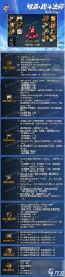 dnf转换防具材质怎么免费获得？-dnf转换装备