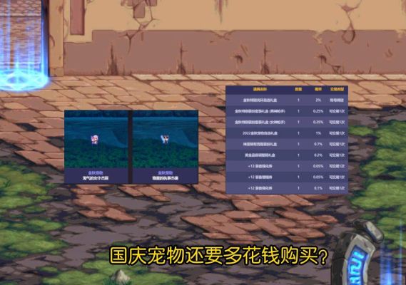 国庆礼包里面有什么？-dnf国庆套没有宠物