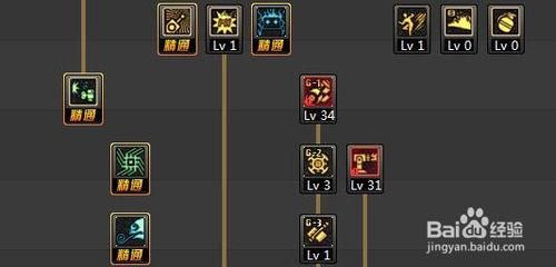 DNF机械之心技能怎么摆放？-dnf机械无限毒蛇炮