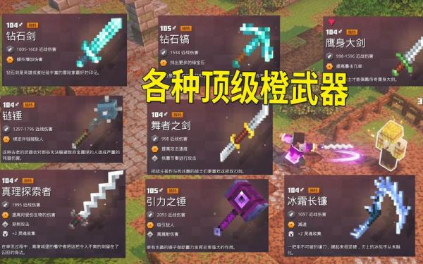 我的世界创造模式最强武器？-dnf无尽机械牛记录