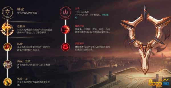 剑圣走属性强化好，强化什么？还是物理独立攻击还是力量？要详解啊要刷图无压力才行啊？-dnf剑圣堆什么属性