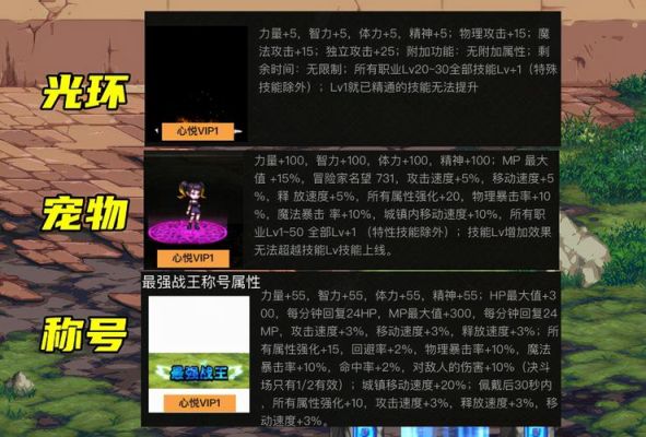 DNF心悦2能带心悦3的光环和称号吗？-dnf心悦称号属性