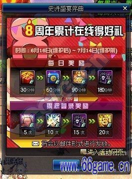 不同跨区的史诗能跨界吗？-dnf史诗可以跨界吗