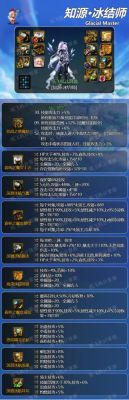 选择也不多，DNF冰结师毕业武器该怎么选择？-dnf冰结师武器选择