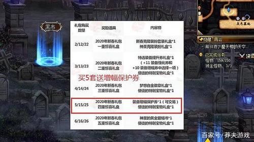 什么是保护券？-dnf保护卷多少钱