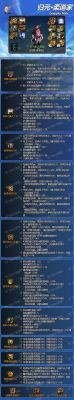 110版本归元柔道家最佳装备搭配？-dnf柔道带什么武器好