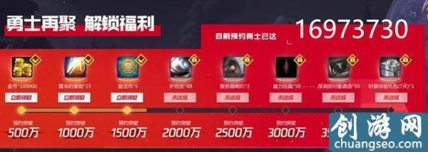 dnf国服的公测时间？-手游dnf什么时候公测