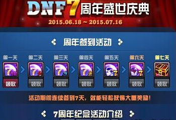 8周年戒指怎么获得？-dnf7周年戒指