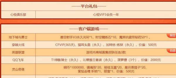 DNF心悦会员大约要多少钱？-dnf充多少是心悦会员