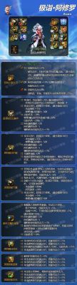dnf瞎子最强装备搭配？-dnf90瞎子装备选择