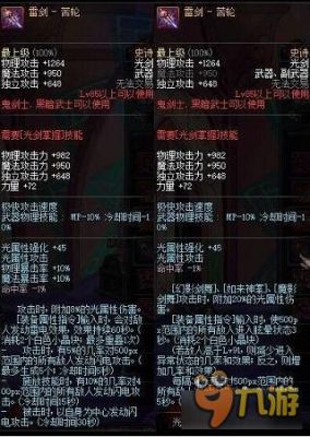 吧友们，雷剑苦轮哪里爆率最高？-dnf雷剑苦轮哪里爆