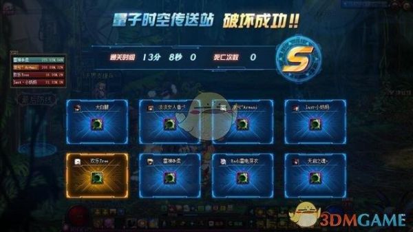 dnf全息市场多少级能开？-dnf什么时候开90级