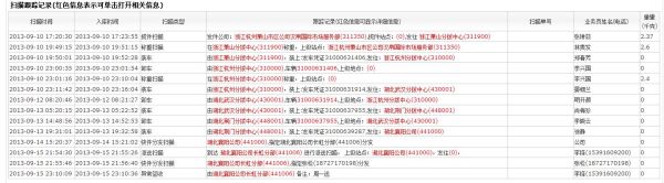 韵达快递如何分区的？-dnf湖北三区是跨几