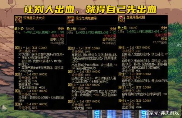 红眼火强攻速流怎么搭配？-dnf赛跑