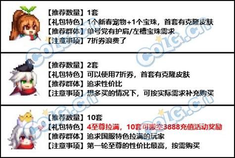 DNF一般年套多少钱？-美元dnf