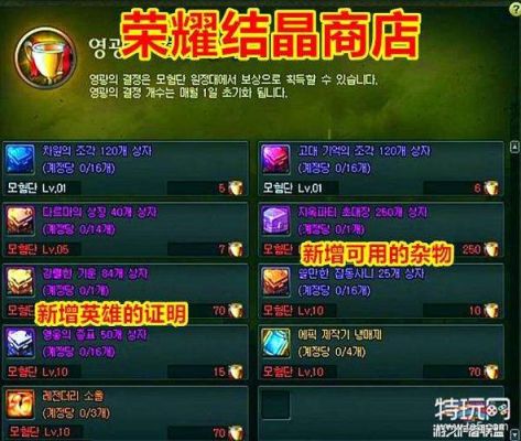 dnf新冒险团不能吃升级券了吗？-dnf误区