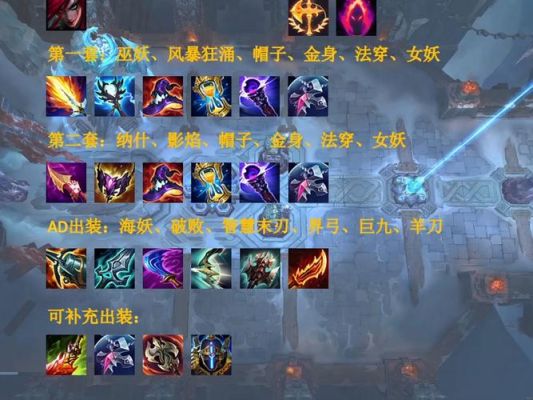 时光守护者s14出装？-dnf时光腰带