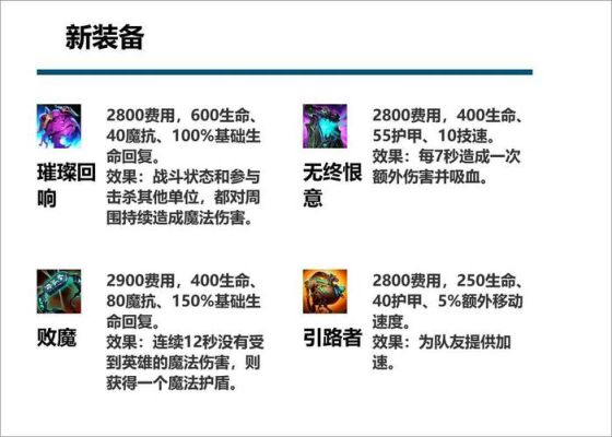时光守护者s14出装？-dnf时光腰带