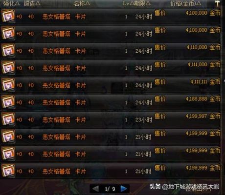 地下城传说卡片垫子哪个便宜？-dnf卖垫子