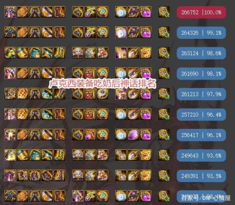 dnf100级神话装备排名是怎样的？-dnf用摇杆