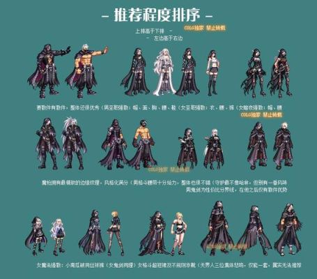 dnf战令第七季有四件神器吗？-dnf西服套
