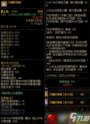 神威左右眼技能区别？-dnf神威辅助