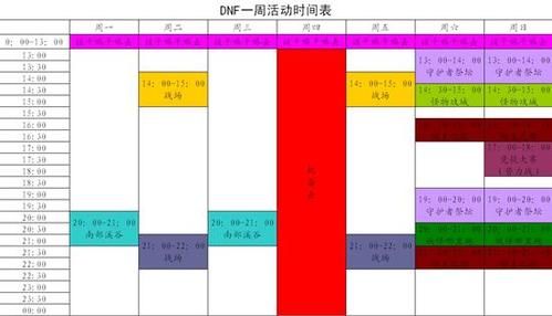 dnf所有活动时间表谁有？-dnf活动吧