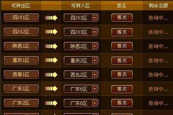 dnf怎么才可以跨区？-dnf跨区查询